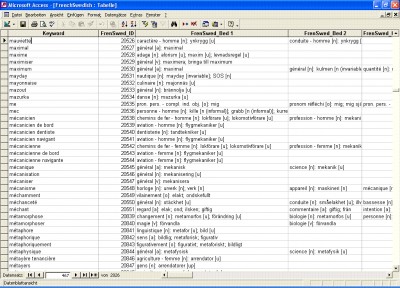French->Swedish Database 1.0 screenshot
